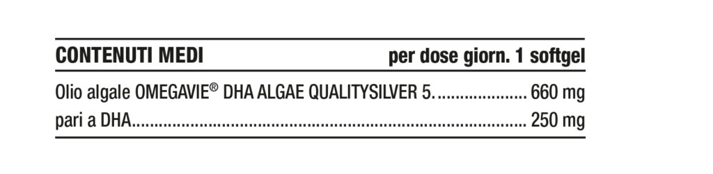 Tabella contenuti Nutriva Algalin DHA Vegan Tabella contenuti Nutriva Algalin DHA Vegan