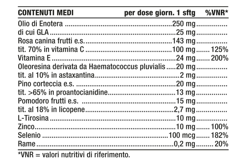 Tabella contenuti Nutriva Antiox Pelle
