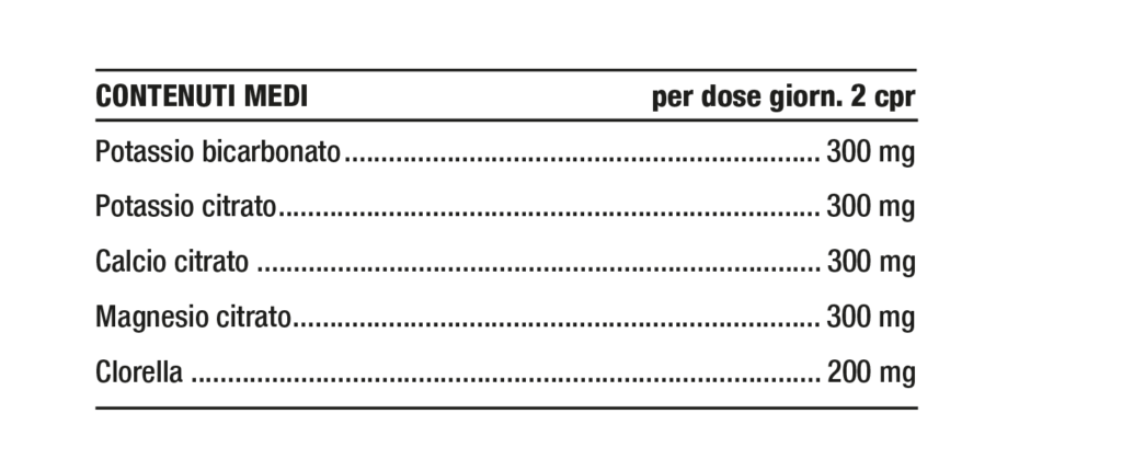 Tabella contenuti Nutriva Basival Detox