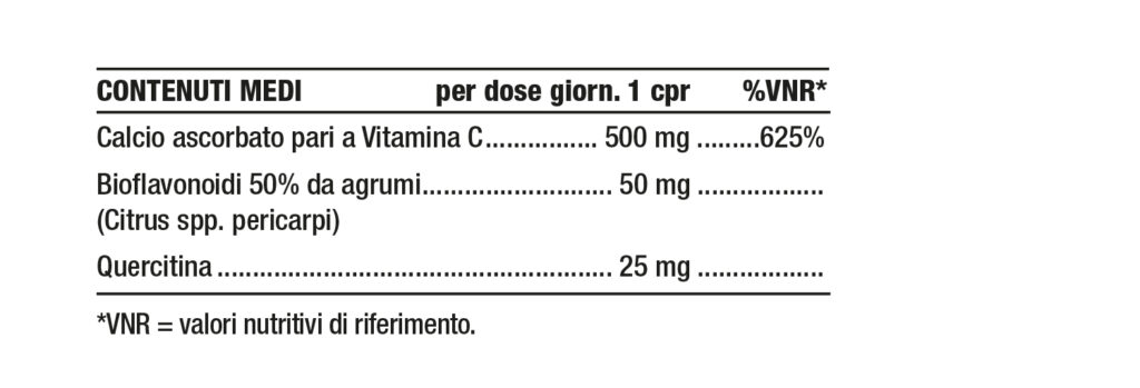 Tabella contenuti Nutriva Bioflavo C plus