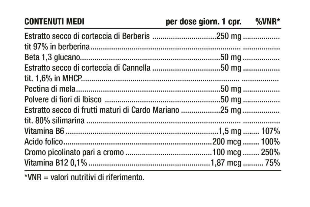 Tabella contenuti Nutriva Coleval