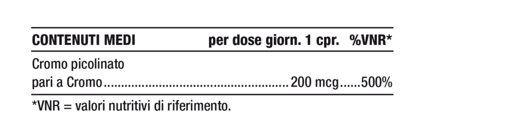 Tabella contenuti Nutriva Magnesio Cromoval 200