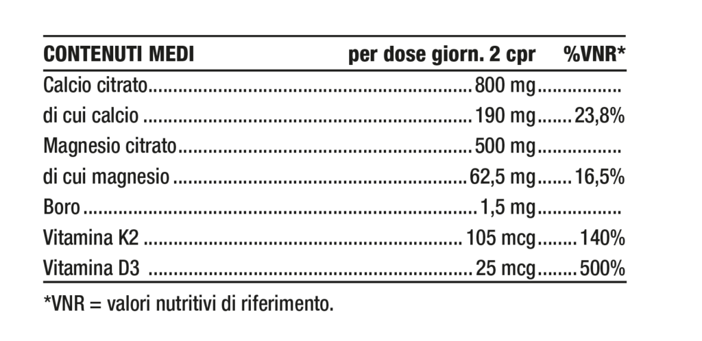 Tabella contenuti Nutriva +D Osteo