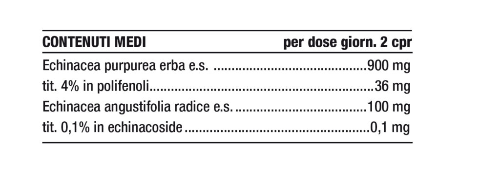 Tabella contenuti Nutriva Echinacea