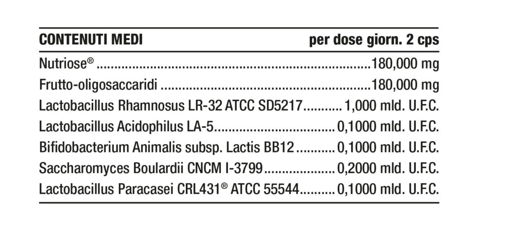 Tabella contenuti Nutriva Fermenti Lattici Flora Tabella contenuti Nutriva Fermenti Lattici Flora