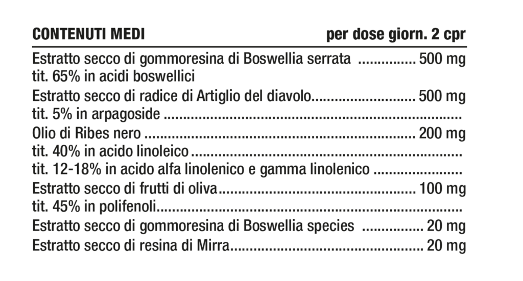 Tabella contenuti Nutriva Flogoval Tabella contenuti Nutriva Flogoval