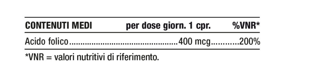 Tabella contenuti Nutriva Folix 400