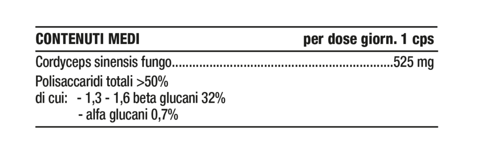 Tabella contenuti Nutriva Funghi Cordyceps