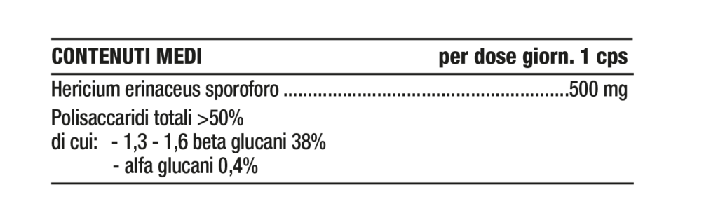 Tabella contenuti Nutriva Funghi Hericium Tabella contenuti Nutriva Funghi Hericium