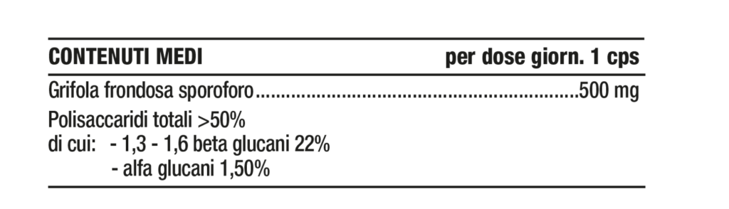 Tabella contenuti Nutriva Funghi Maitake Tabella contenuti Nutriva Funghi Maitake