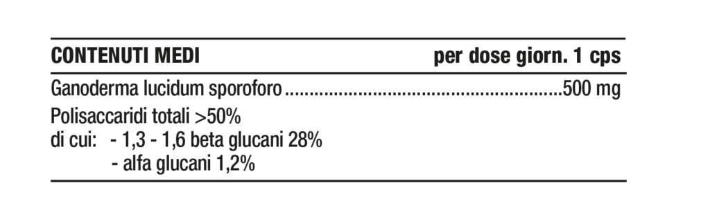 Tabella contenuti Nutriva Funghi Reishi