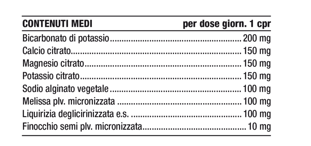 Tabella contenuti Nutriva Gastro Basic Tabella contenuti Nutriva Gastro Basic