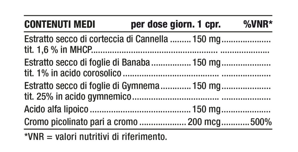 Tabella contenuti Nutriva Gliceval Tabella contenuti Nutriva Gliceval