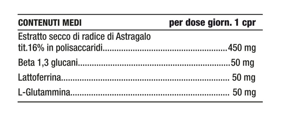 Tabella contenuti Nutriva Immunoval