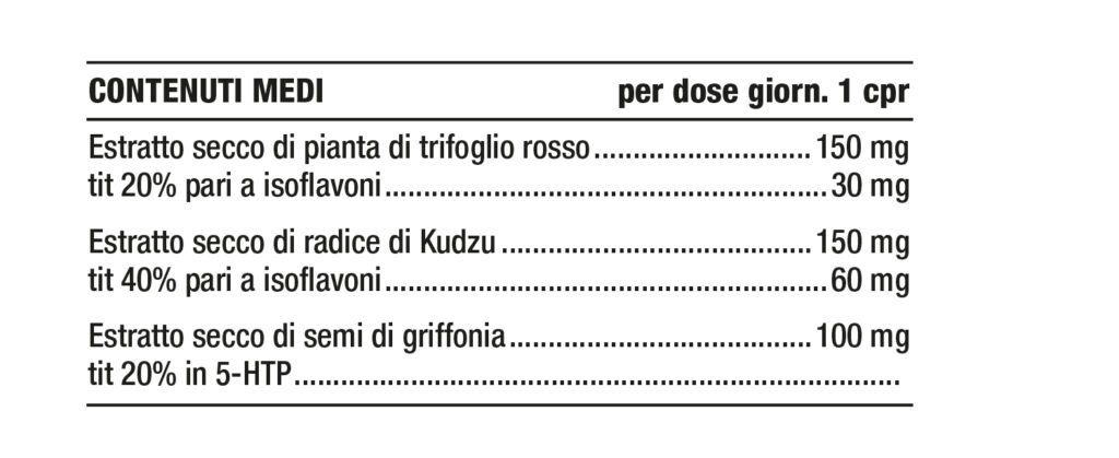 Tabella contenuti Nutriva Isoflavoni Donna Tabella contenuti Nutriva Isoflavoni Donna