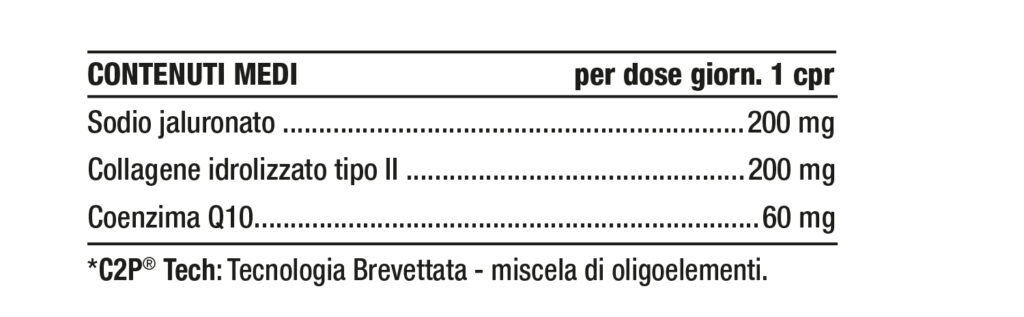 Tabella contenuti Nutriva Jaluronicos