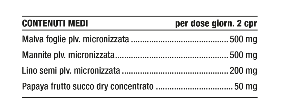 Tabella contenuti Nutriva Laxilen