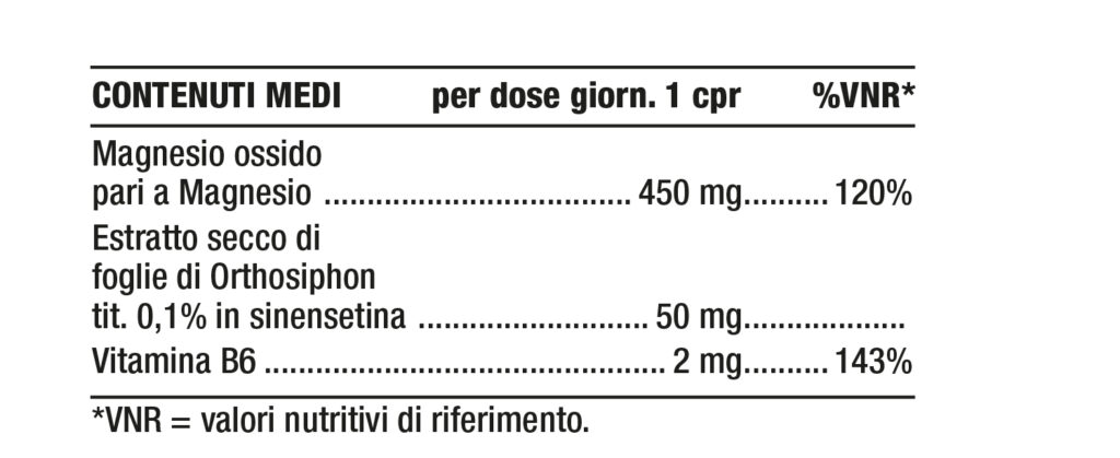Tabella contenuti Nutriva Magnesio Ossido