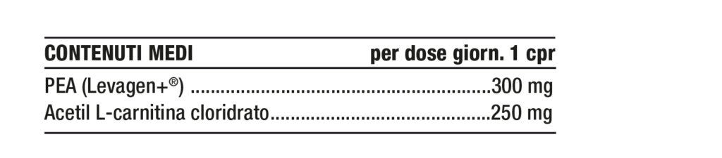 Tabella contenuti Nutriva Neurolev