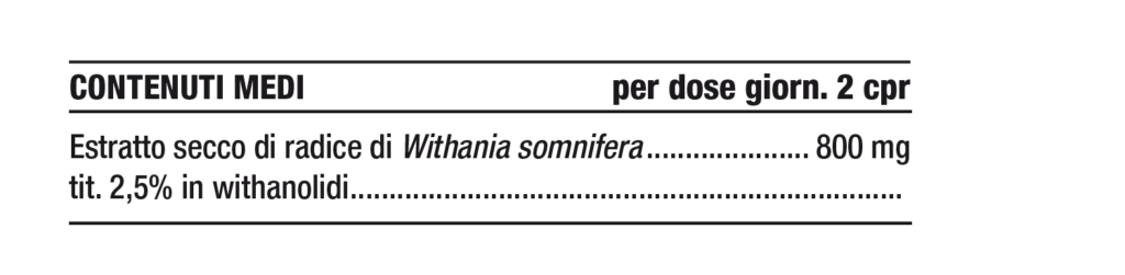 Tabella contenuti Nutriva Nutri-Withania