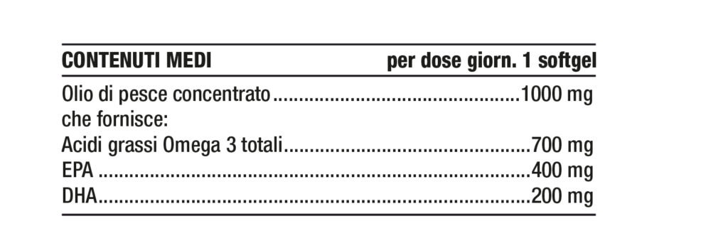Tabella contenuti Nutriva Omega 3 TG