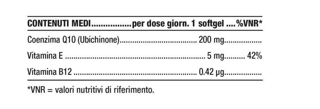 Tabella contenuti Nutriva Q10 pro