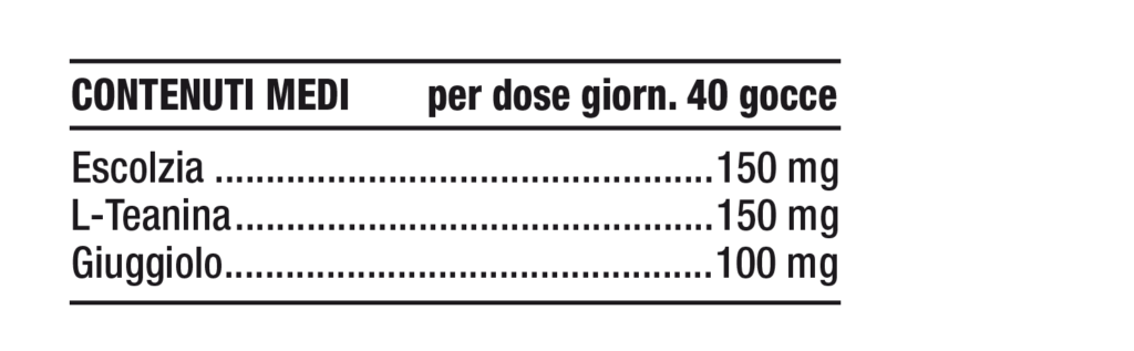 Tabella contenuti Nutriva Sereval gocce