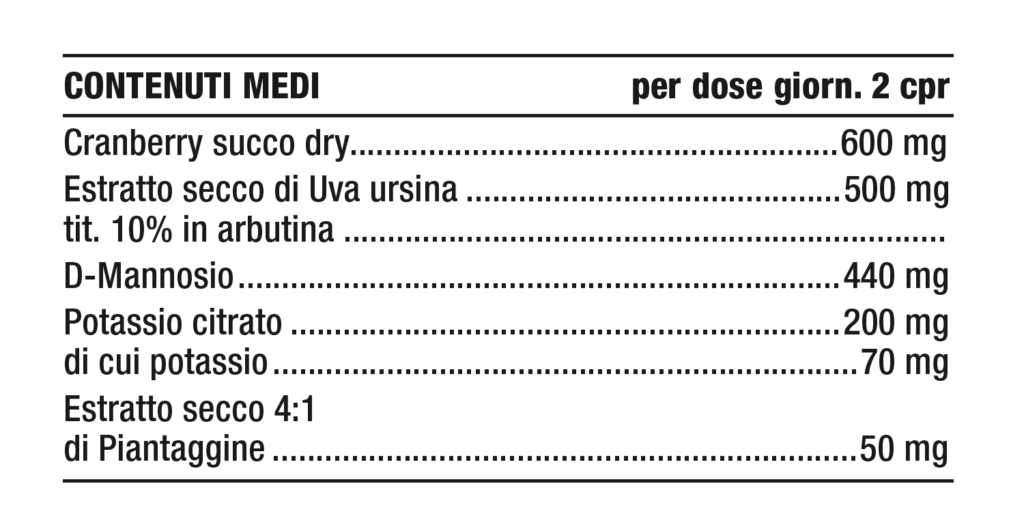 Tabella contenuti Nutriva Urisol