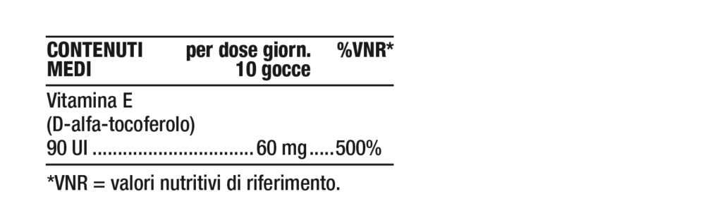 Tabella contenuti Nutriva Vegan E