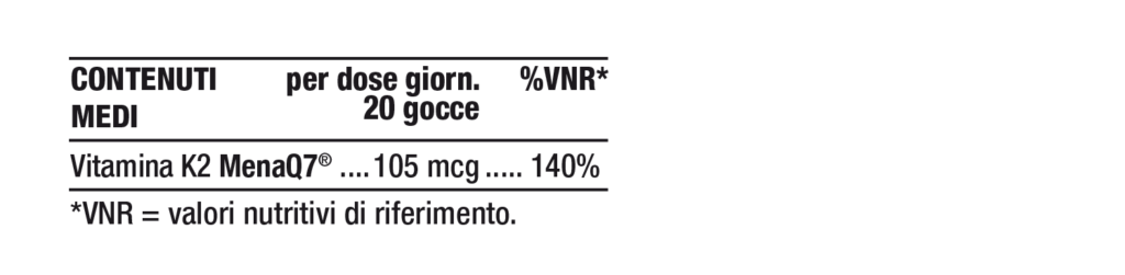 Tabella contenuti Nutriva Vegan K2 gocce Tabella contenuti Nutriva Vegan K2 gocce