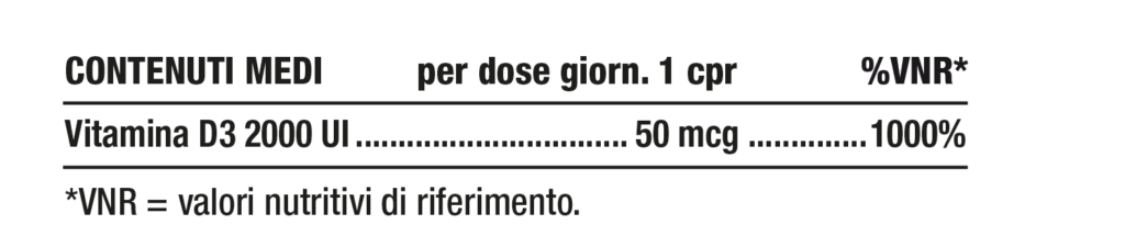 Tabella contenuti Nutriva Vegan D3 2000UI 120 giorni