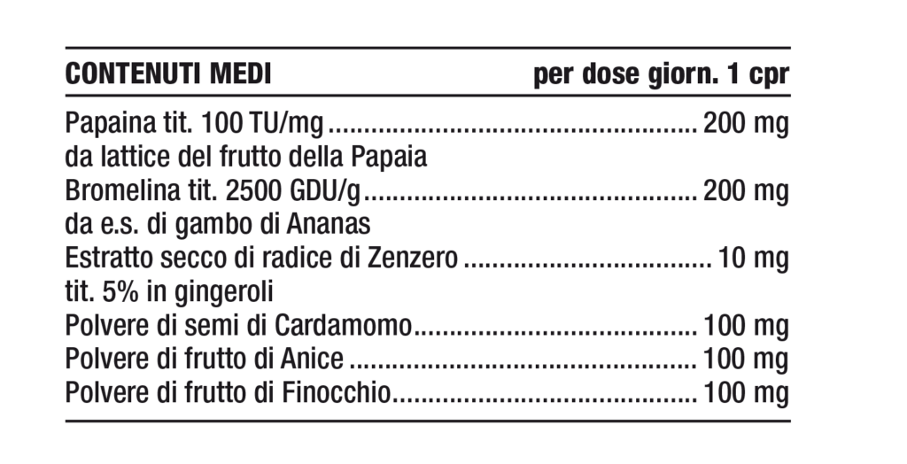 Tabella contenuti Nutriva Zymofrut