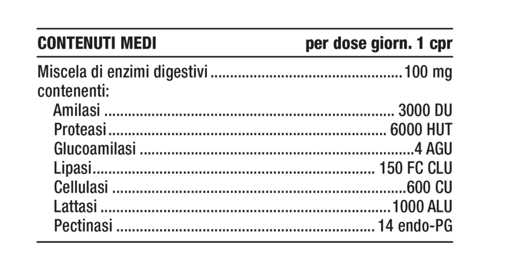 Tabella contenuti Nutriva Zymonorm Lact +