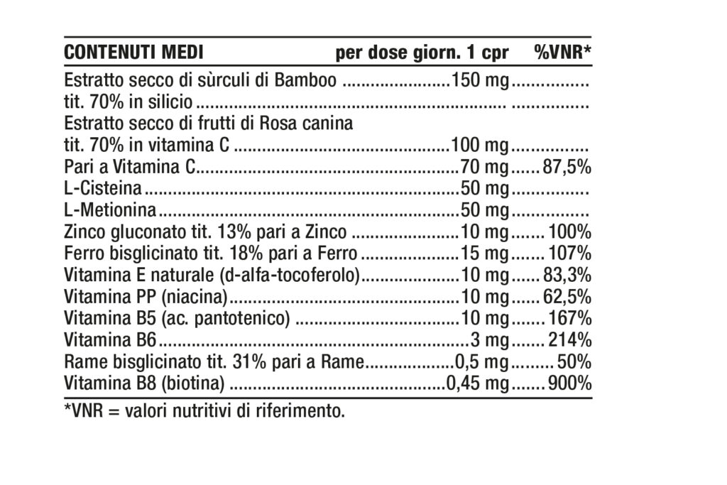 Tabella contenuti Nutriva Equicap Tabella contenuti Nutriva Equicap