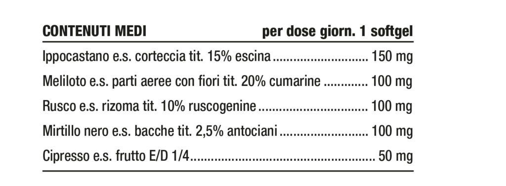 Tabella contenuti Nutriva Linfaven
